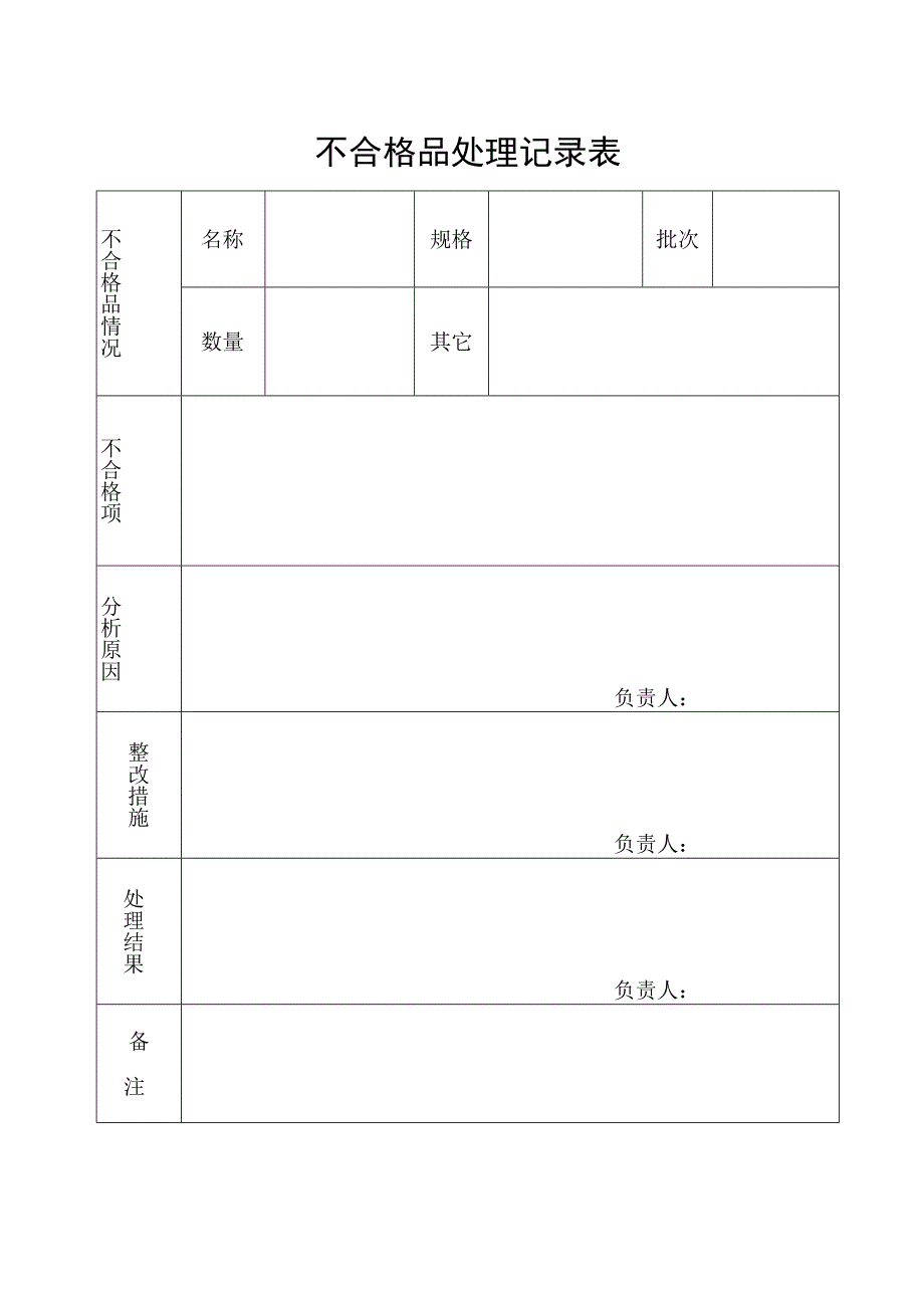 不合格品处理记录表.docx_第1页