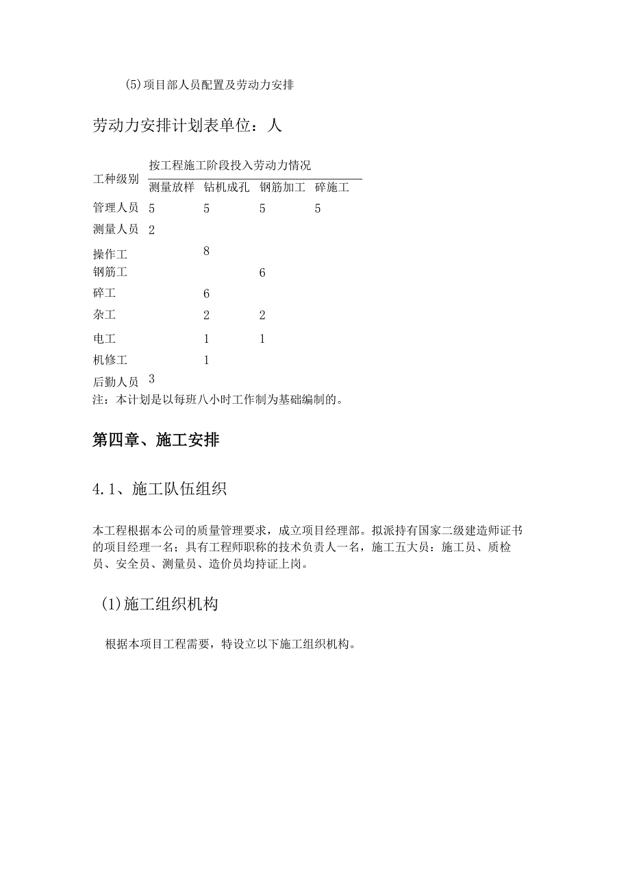 长螺旋反插钢筋笼紧急施工实施方案.docx_第3页