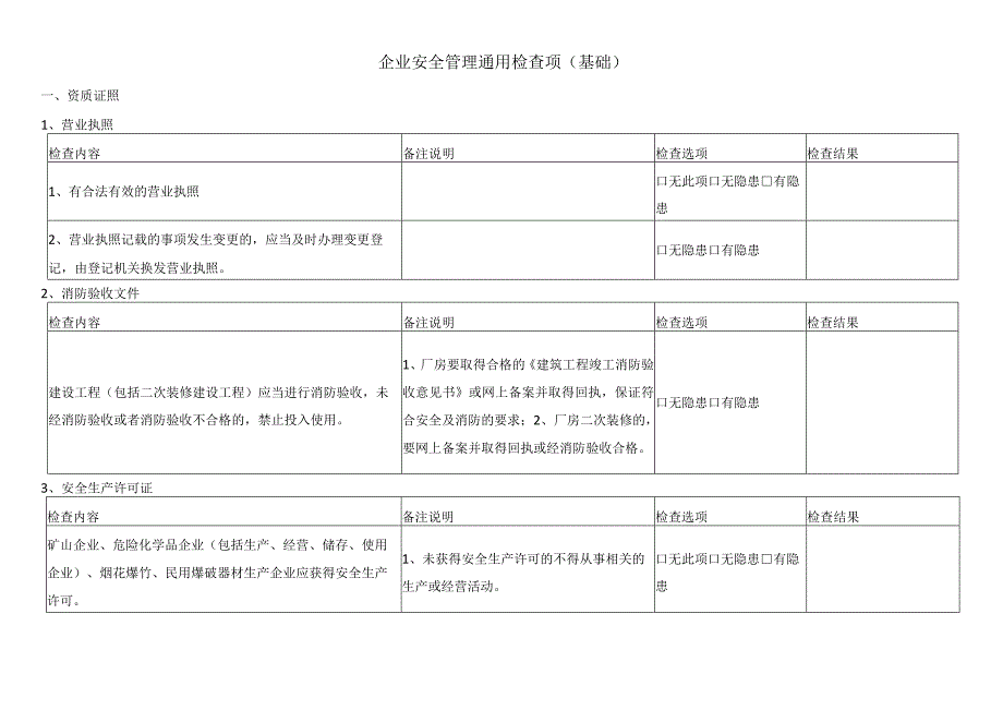 企业安全管理通用检查项（基础）.docx_第1页