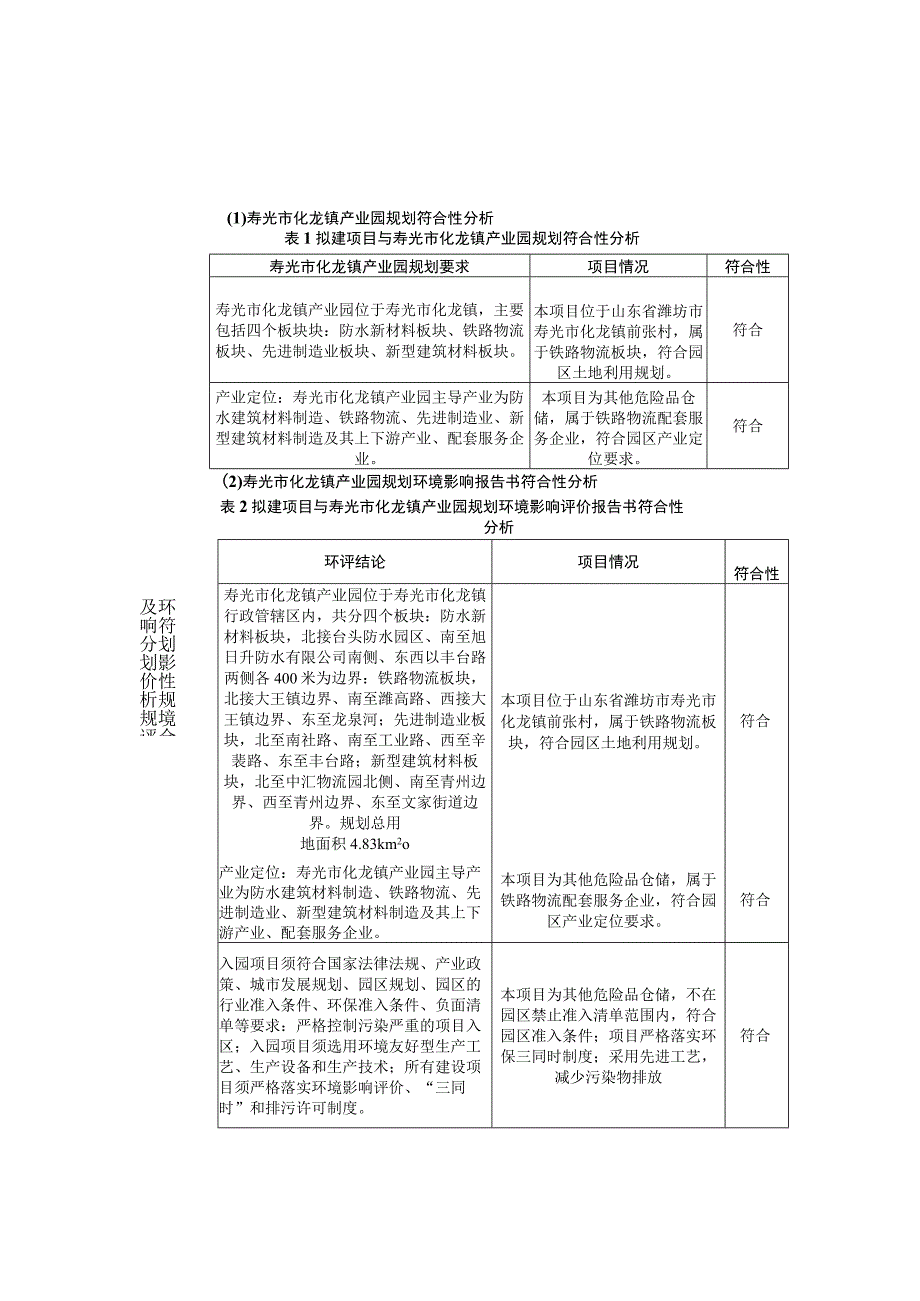 山东成伟新材料科技有限公司沥青储存仓库项目环评报告表.docx_第2页