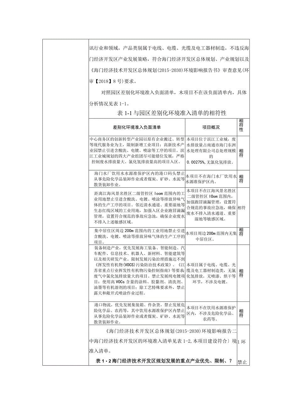 年产3.5万吨架空绞线技改项目环境影响报告.docx_第2页