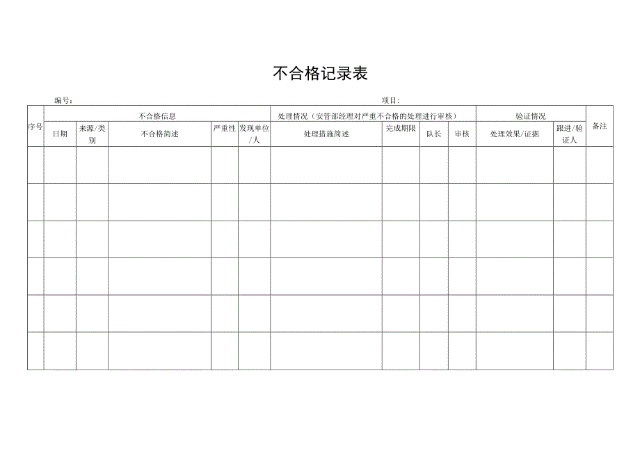 不合格记录表.docx_第1页