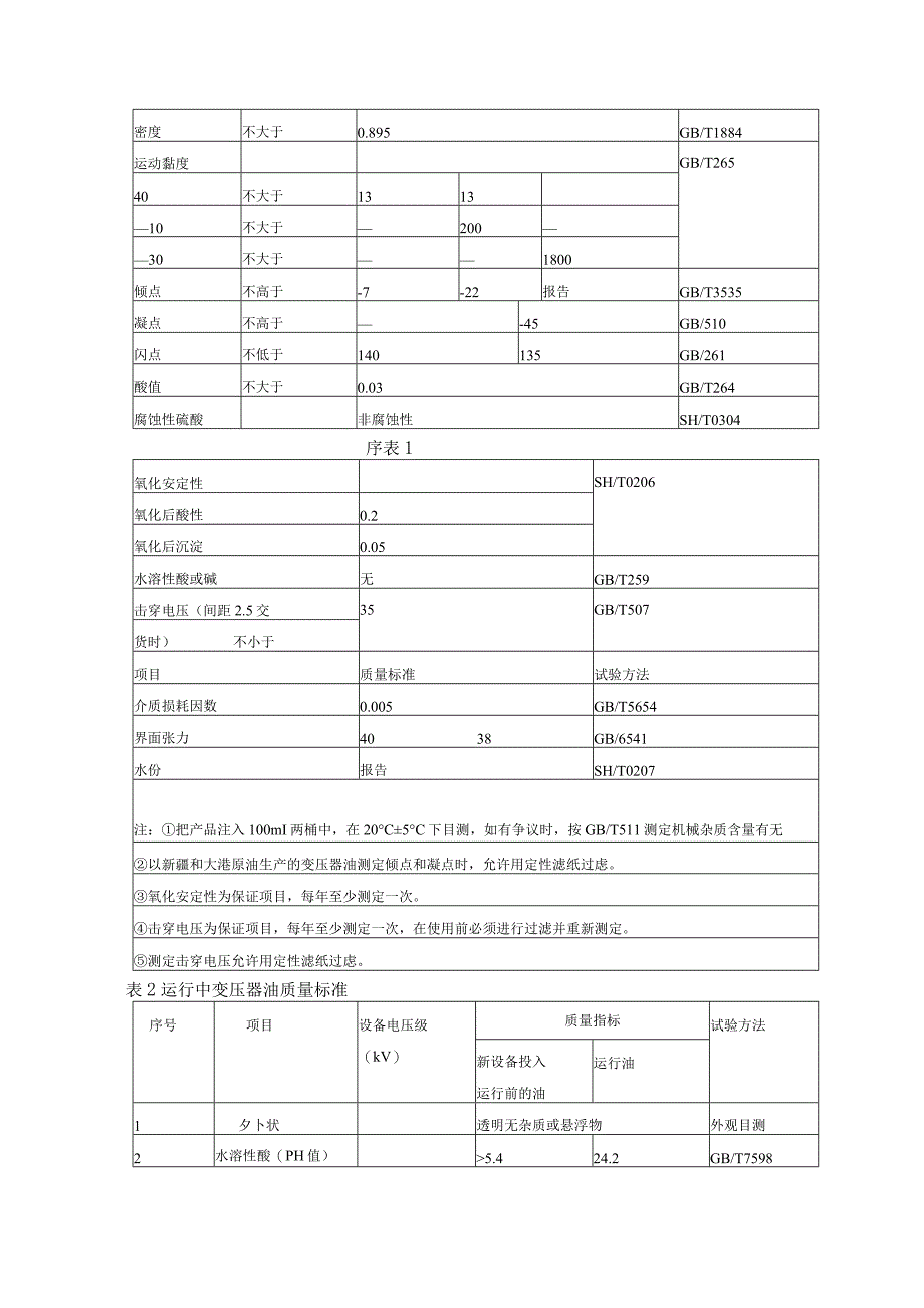 发电厂充油设备油务管理技术规程及油质试验方法.docx_第3页