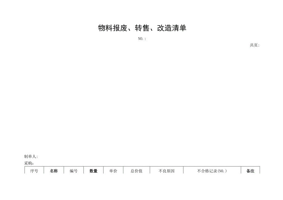 物料报废、转售、改造清单.docx_第1页