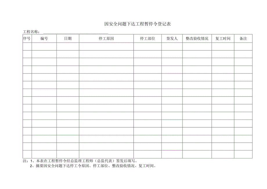 因安全问题下达工程暂停令登记表.docx_第1页