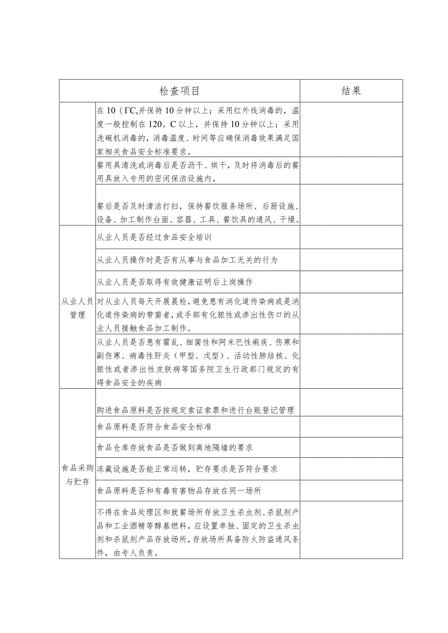 食品安全自查表.docx_第2页