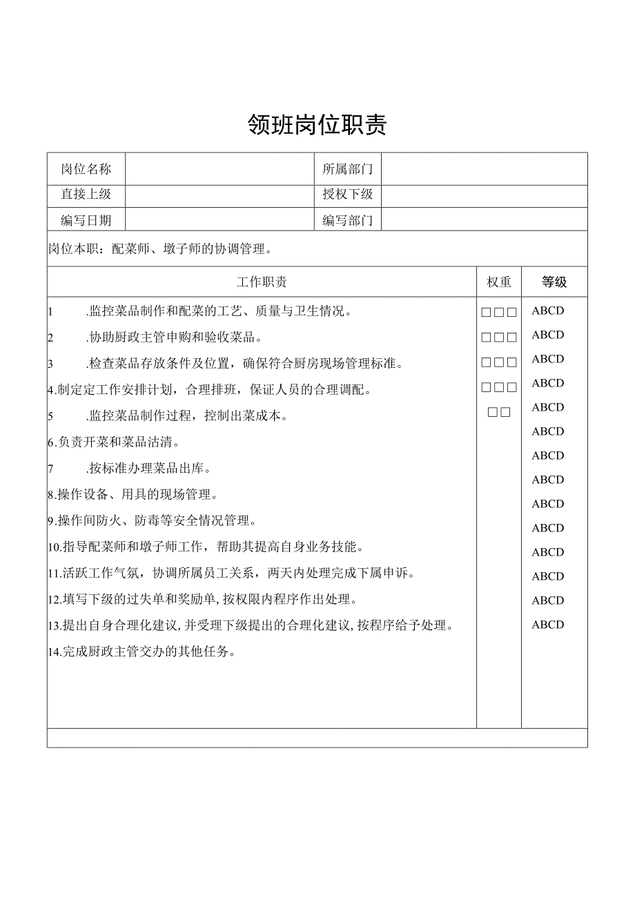 领班岗位职责.docx_第1页