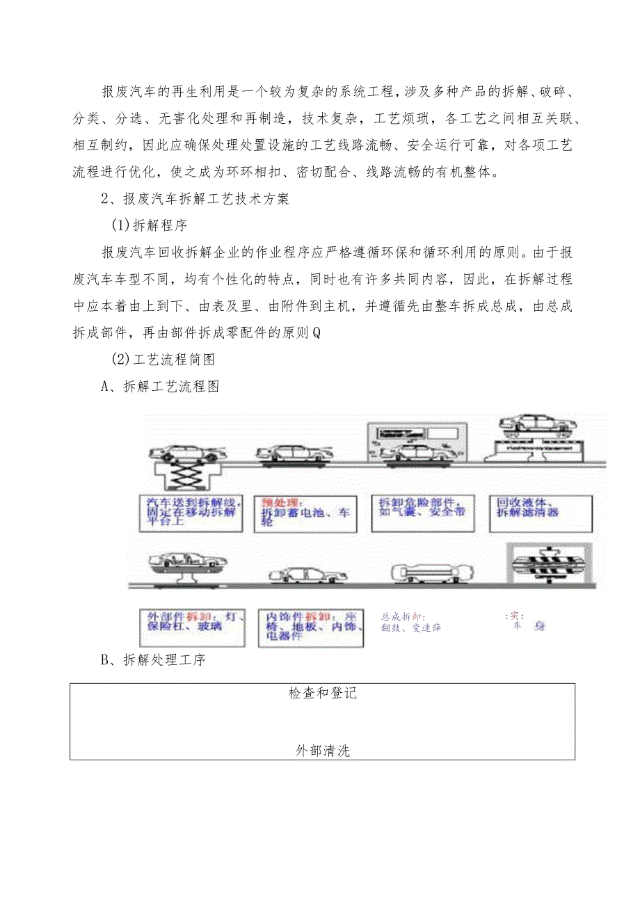 报废汽车拆解再生利用项目技术方案.docx_第3页