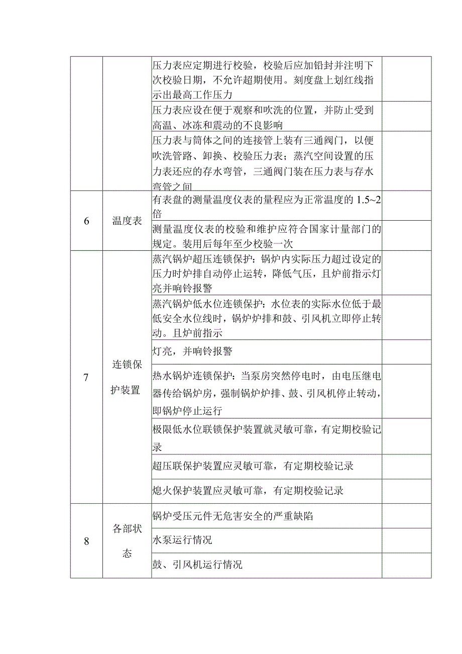 锅炉安全检查表.docx_第3页