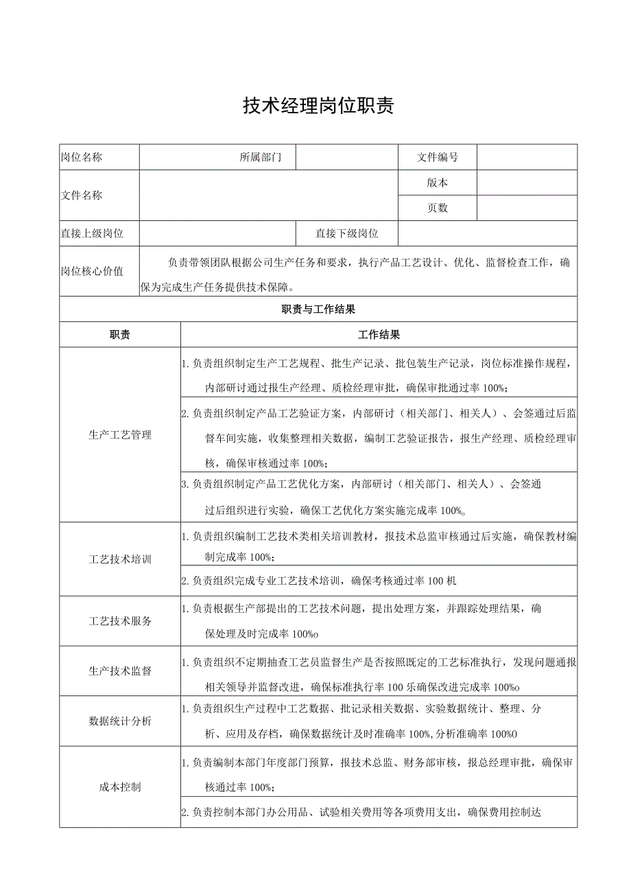 技术经理岗位职责.docx_第1页