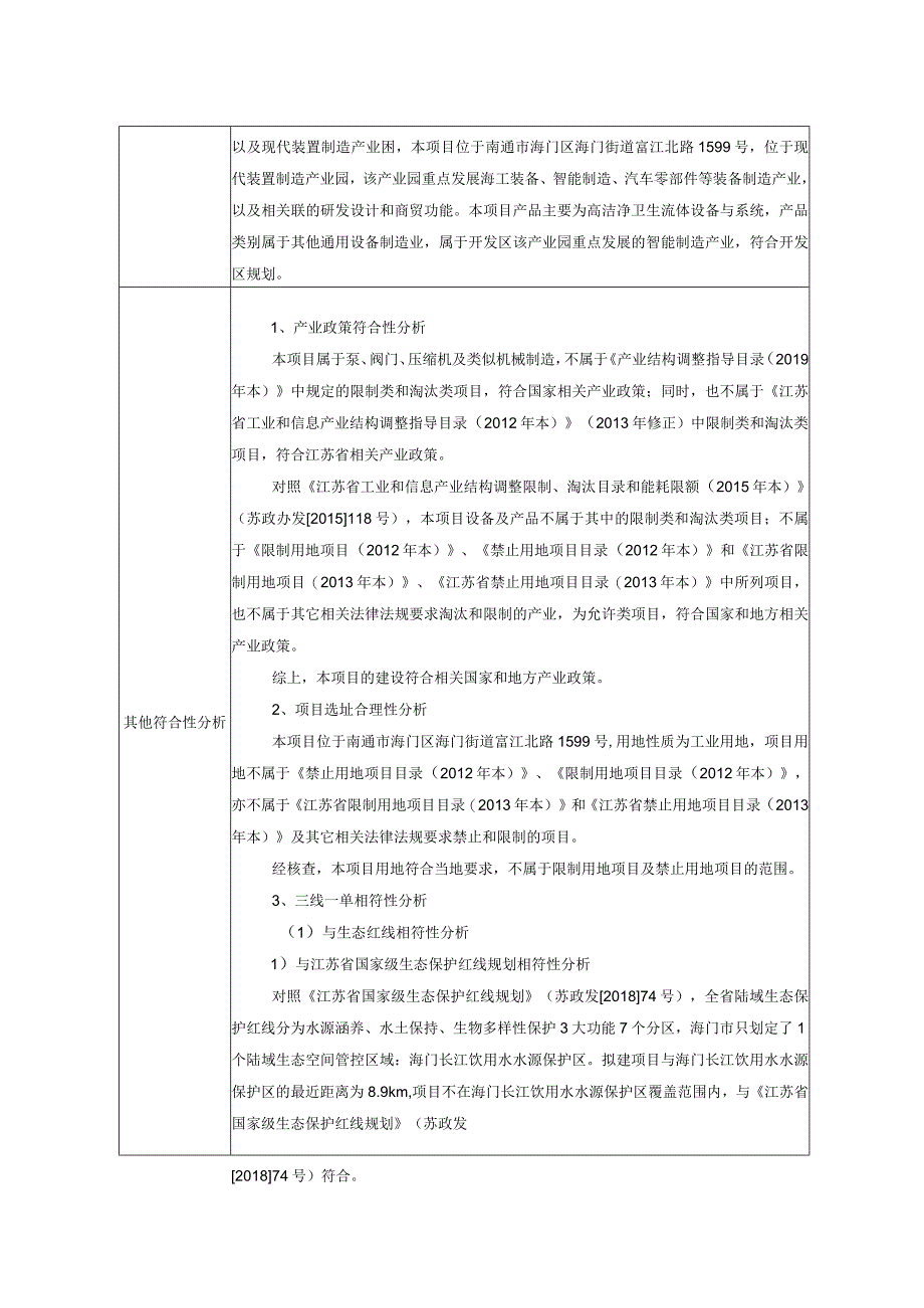 年产300万套高洁净卫生流体设备与系统新建项目环境影响报告.docx_第3页