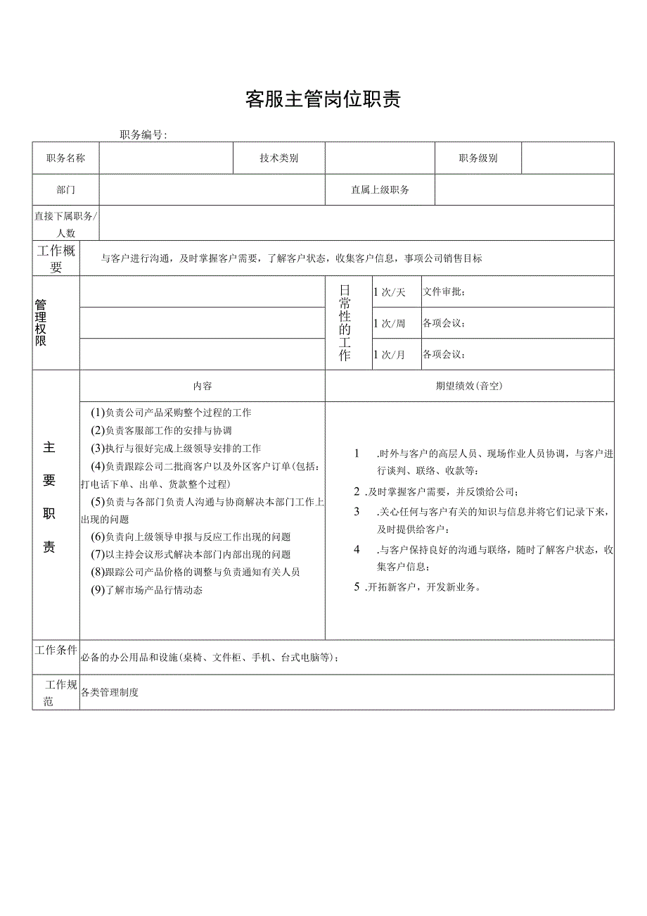 客服主管岗位职责.docx_第1页