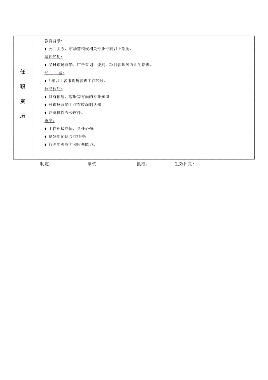 客服主管岗位职责.docx_第2页