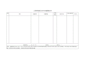 工程样板联合评审问题整改单.docx