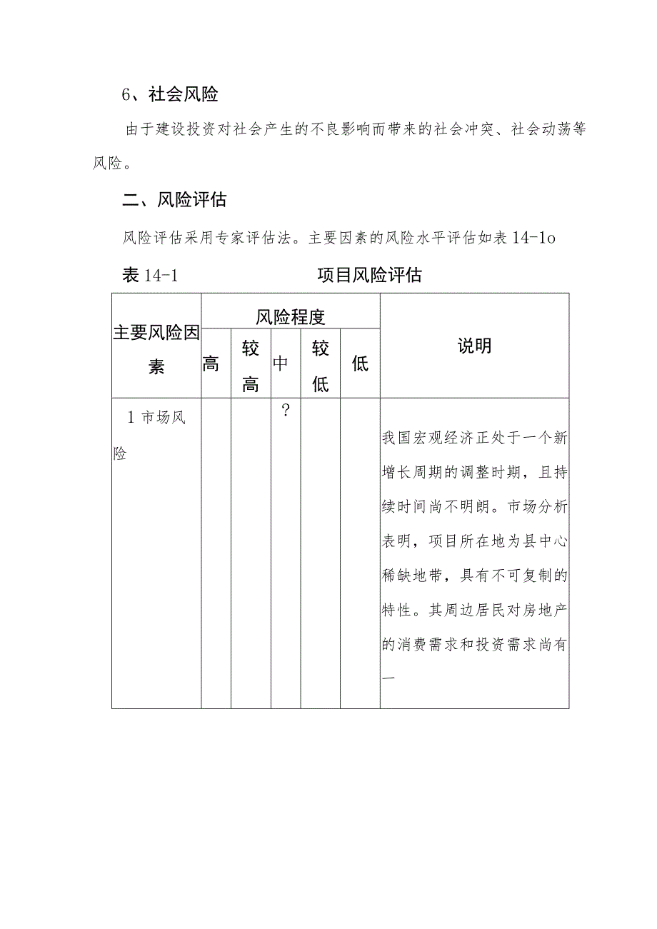 旧城改造项目风险分析方案.docx_第2页