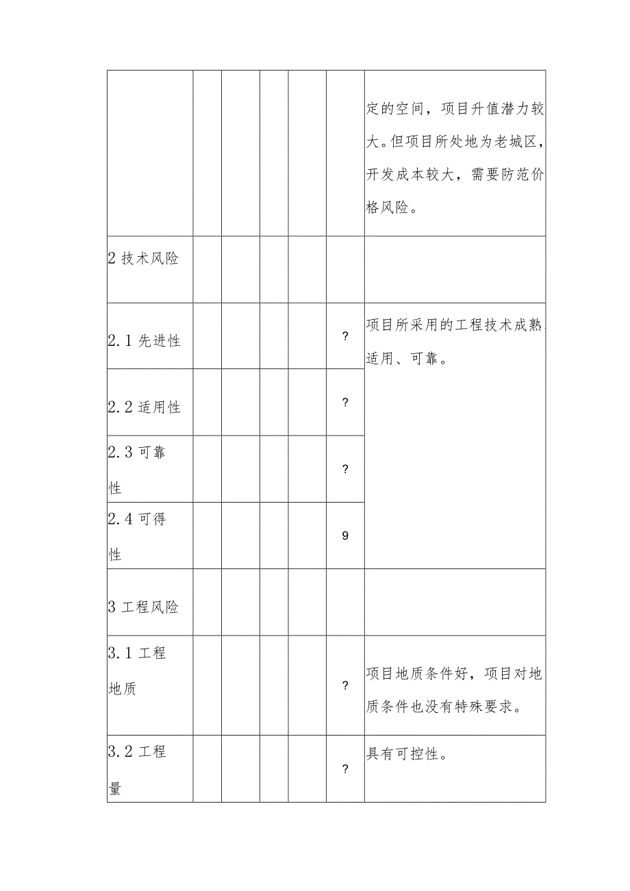 旧城改造项目风险分析方案.docx_第3页