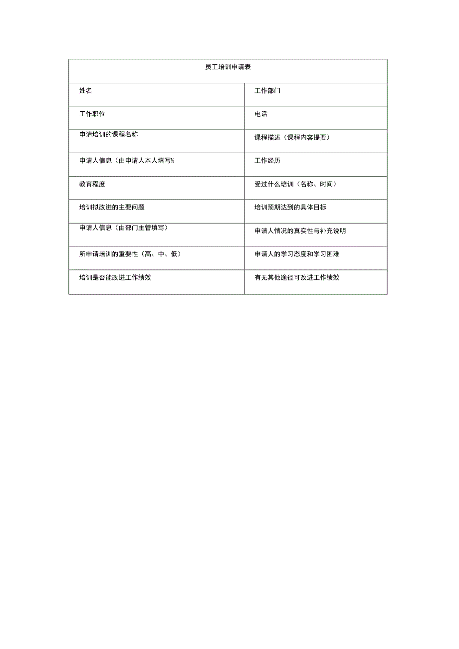 员工培训申请表.docx_第1页