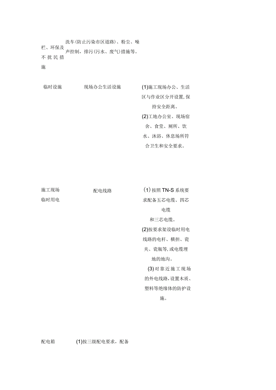 安全文明施工费[全].docx_第3页