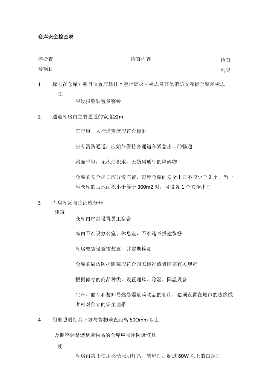 设备设施间距安全检量表等 安全检查表汇编(全).docx_第2页