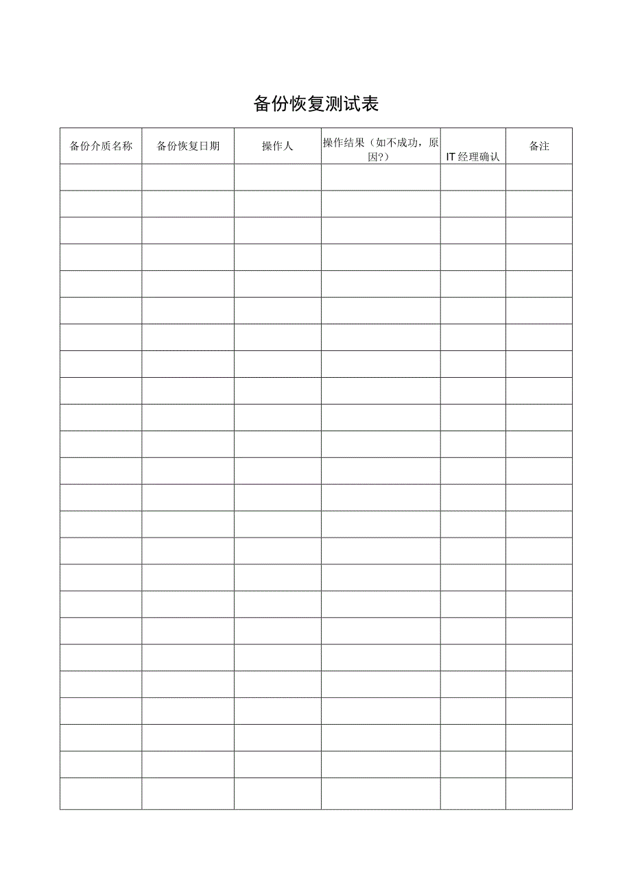 备份恢复测试表.docx_第1页