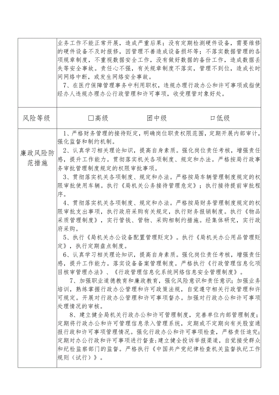 某县医保部门办公室主任个人岗位廉政风险点排查登记表.docx_第2页