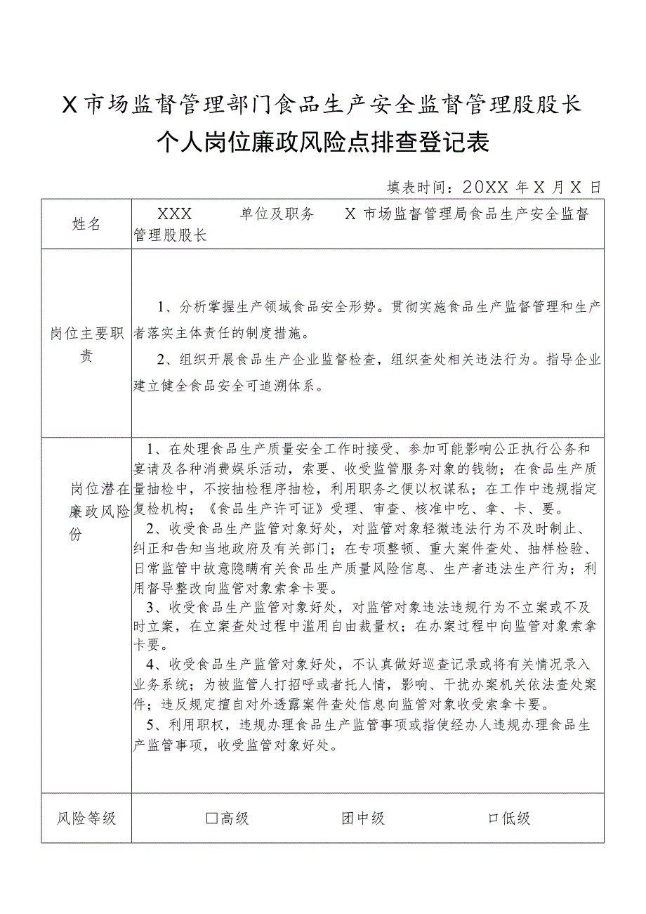 X县市场监督管理部门食品生产安全监督管理股股长个人岗位廉政风险点排查登记表.docx_第1页