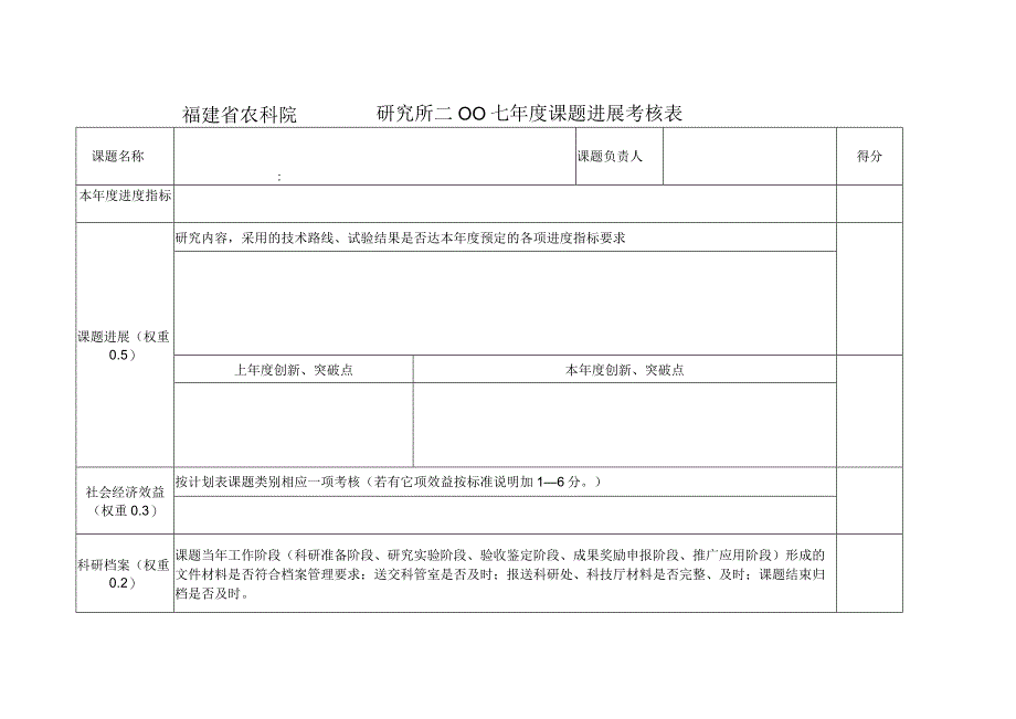 福建省农科院研究所二OO七年度课题进展考核表.docx_第1页