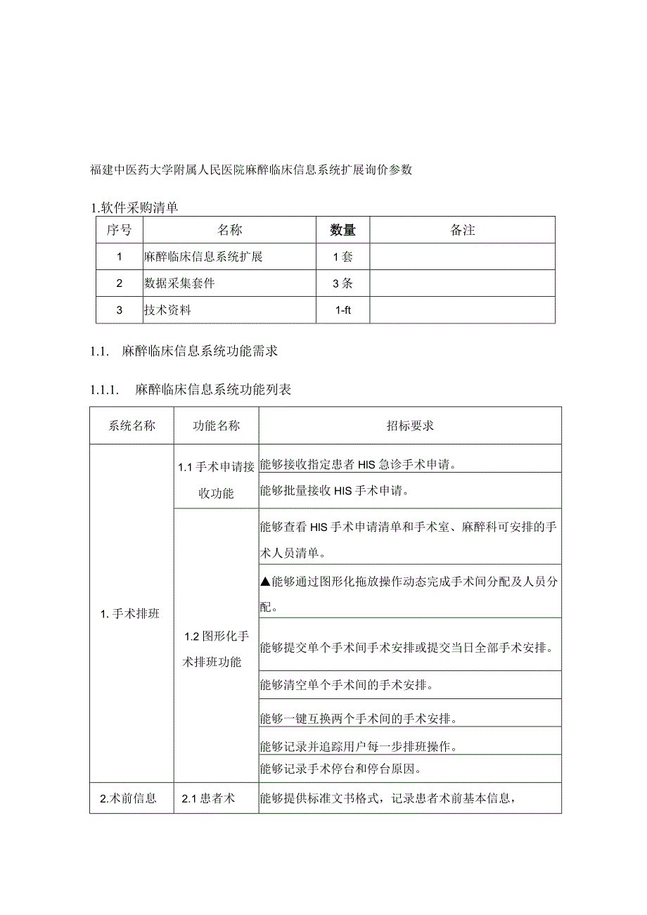 福建中医药大学附属人民医院麻醉临床信息系统扩展询价参数.docx_第1页