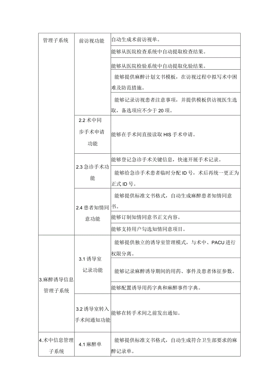 福建中医药大学附属人民医院麻醉临床信息系统扩展询价参数.docx_第2页