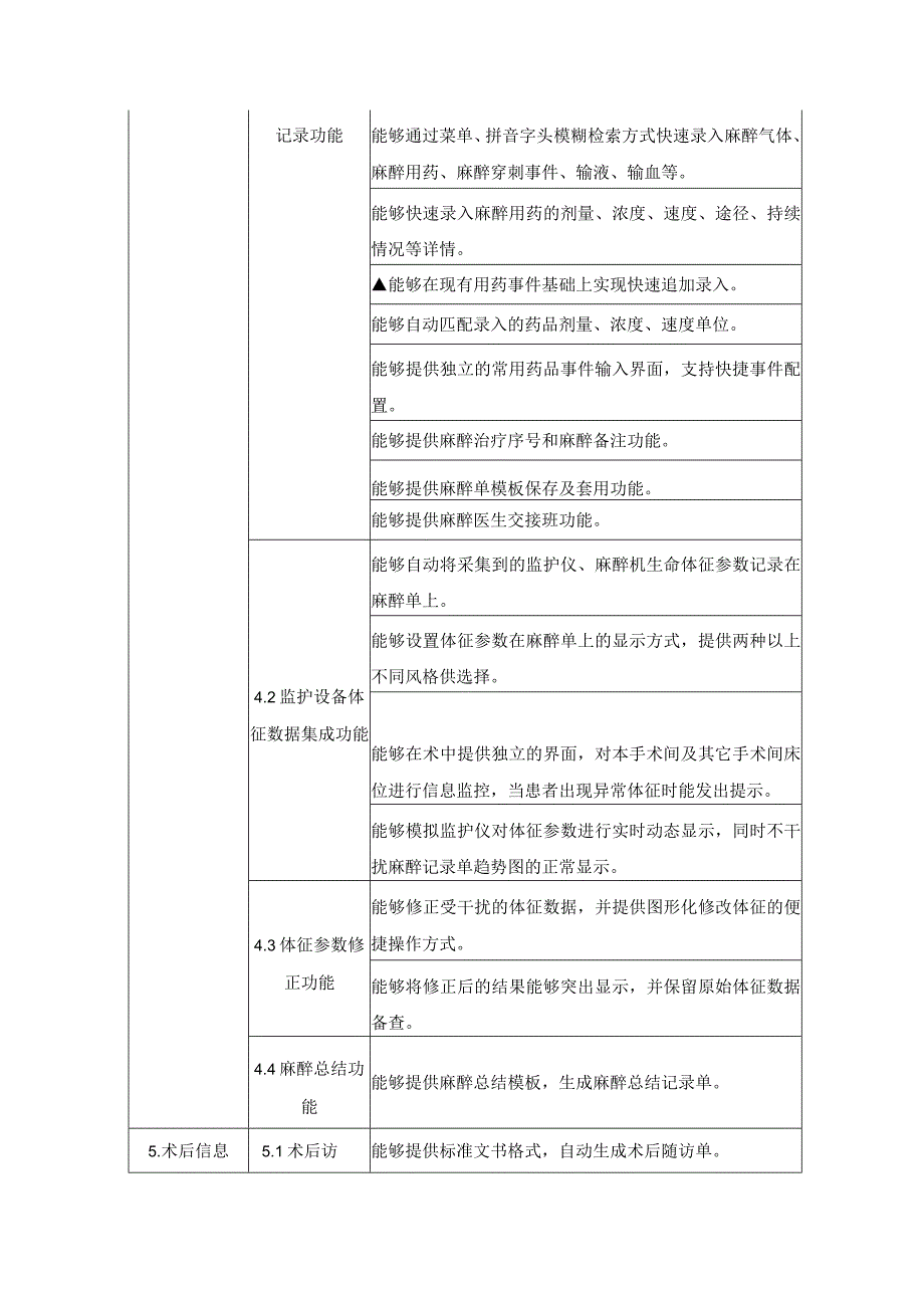 福建中医药大学附属人民医院麻醉临床信息系统扩展询价参数.docx_第3页