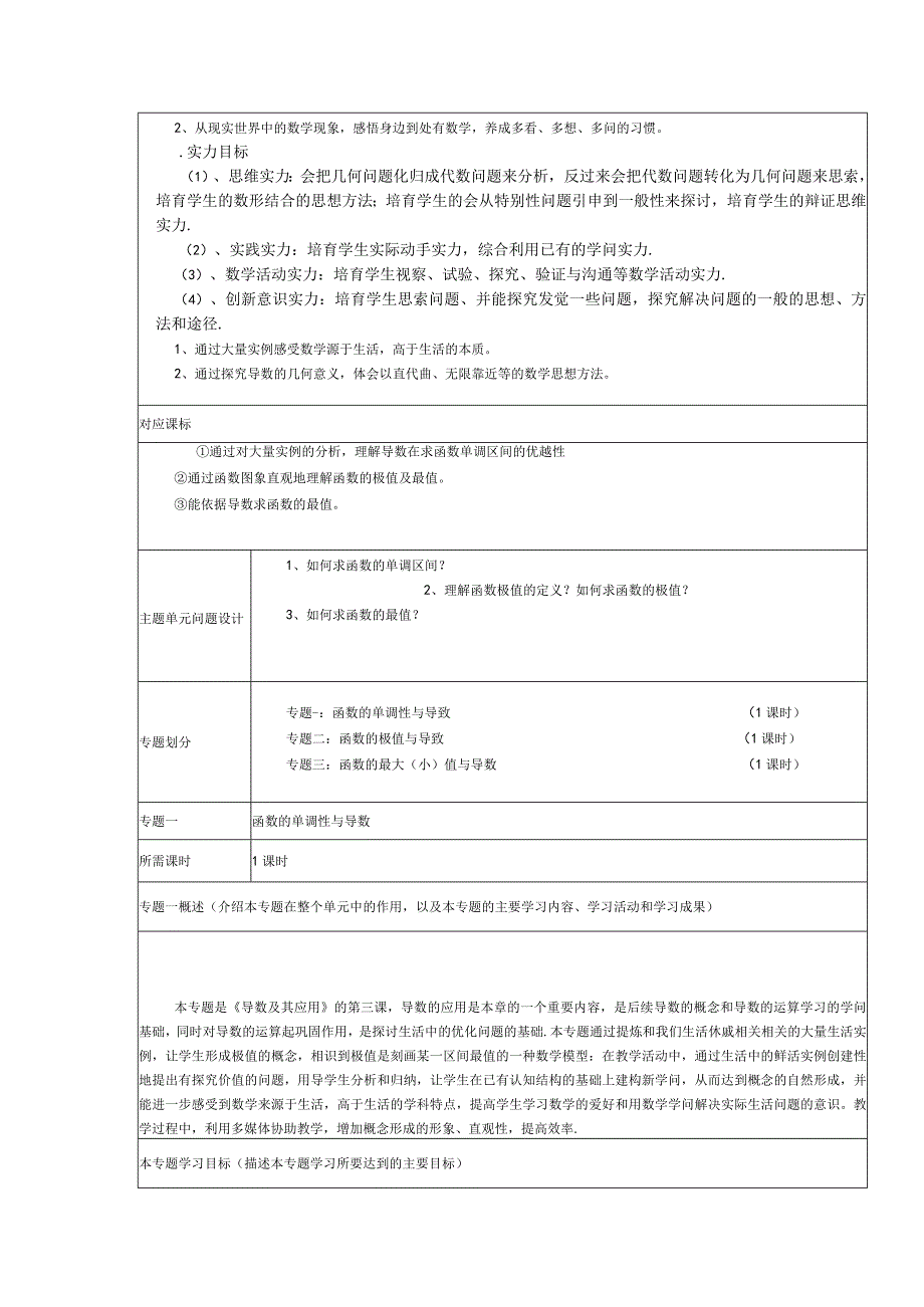 《导数的应用》主题单元设计及思维导图.docx_第2页