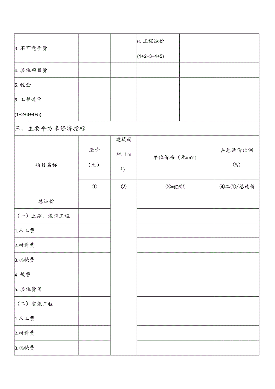 滁州市建设工程造价经济指标分析表房屋工程.docx_第3页