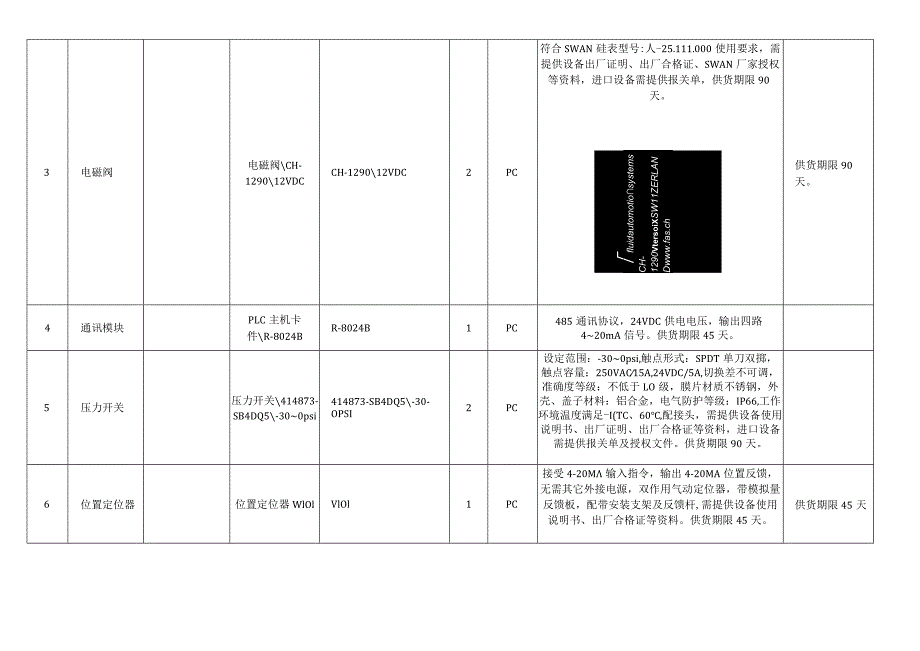 物资采购技术规范.docx_第2页