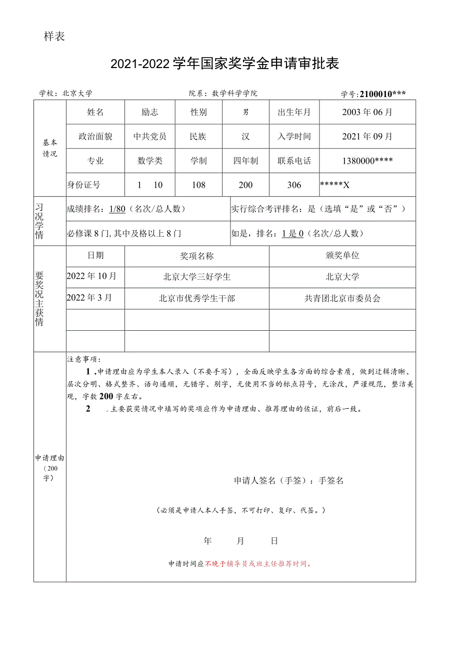 学年国家奖学金申请审批表.docx_第1页