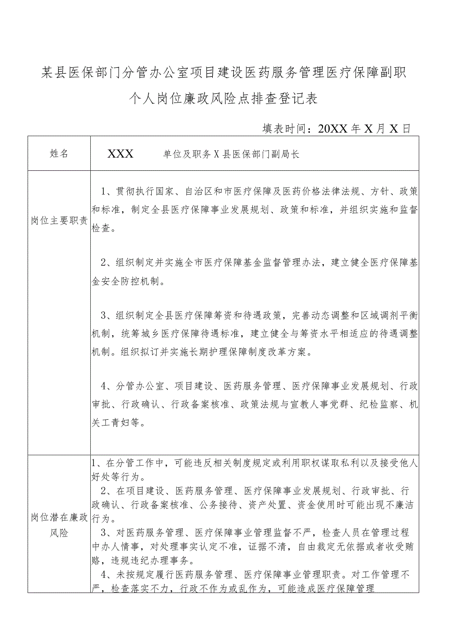 某县医保部门分管办公室项目建设医药服务管理医疗保障副职个人岗位廉政风险点排查登记表.docx_第1页