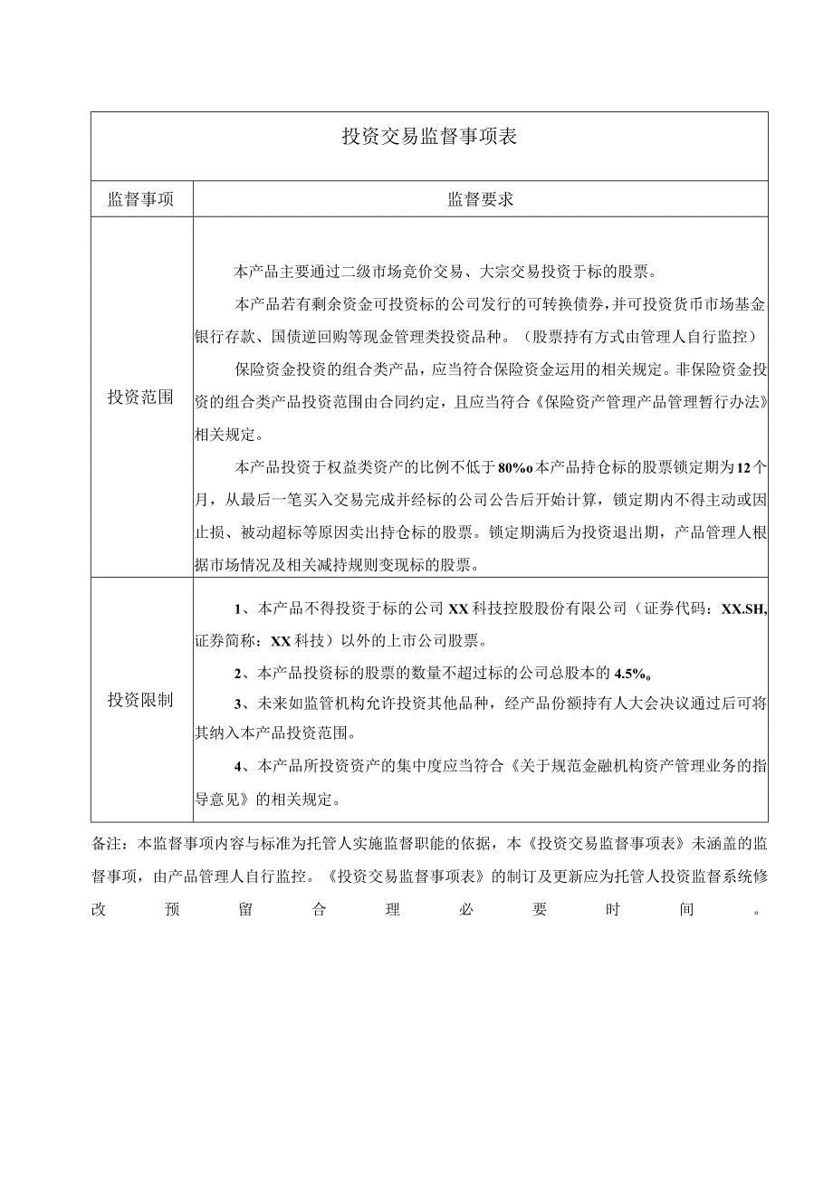 投资交易监督事项表.docx_第1页