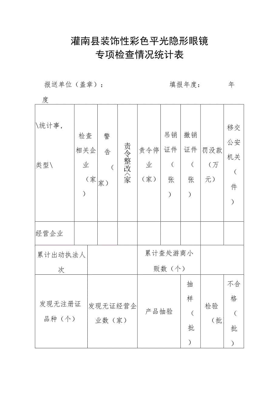 灌南县装饰性彩色平光隐形眼镜专项检查情况统计表.docx_第1页