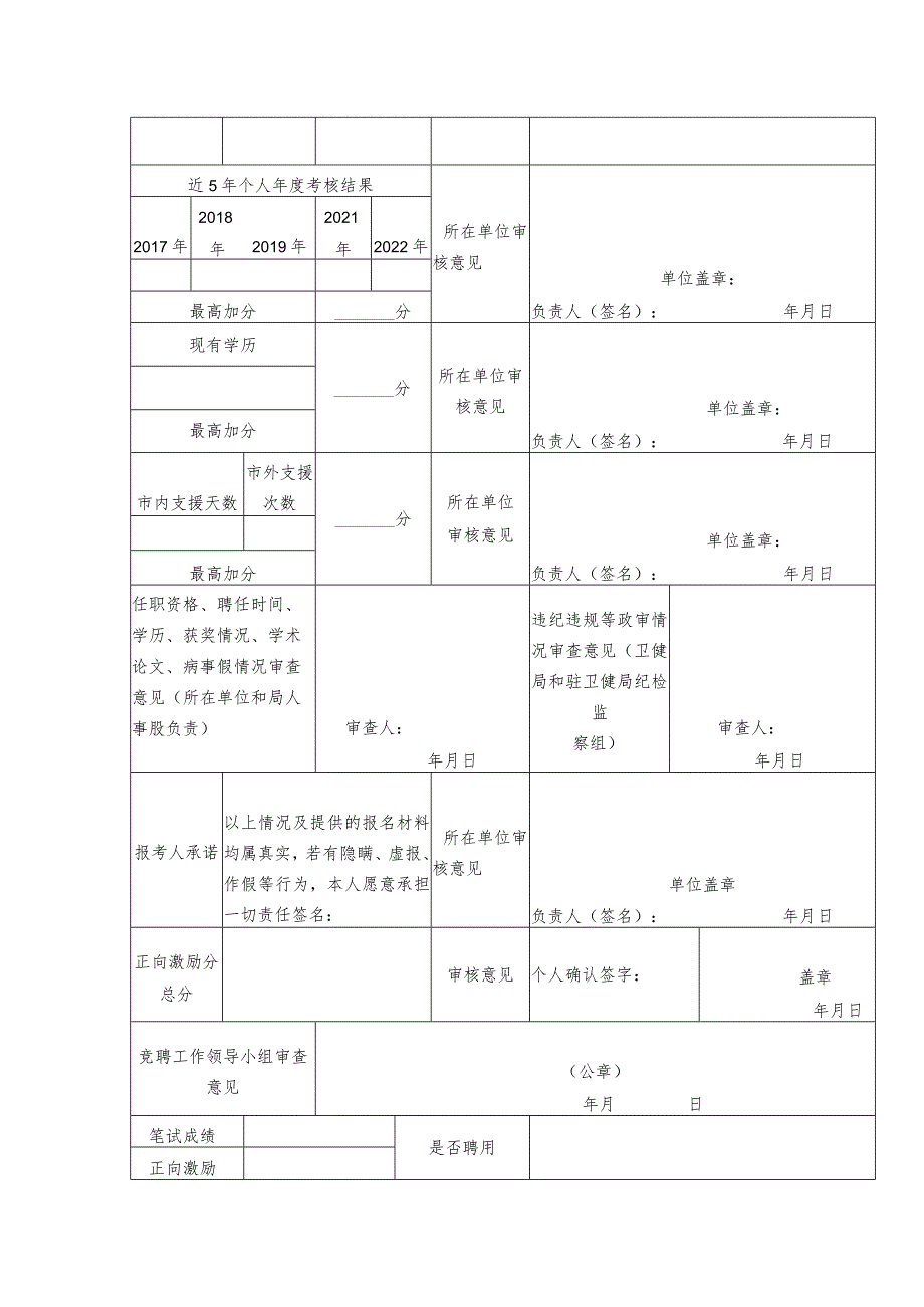 福安市乡镇医疗卫生单位在编人员进城考试报名审核表.docx_第2页