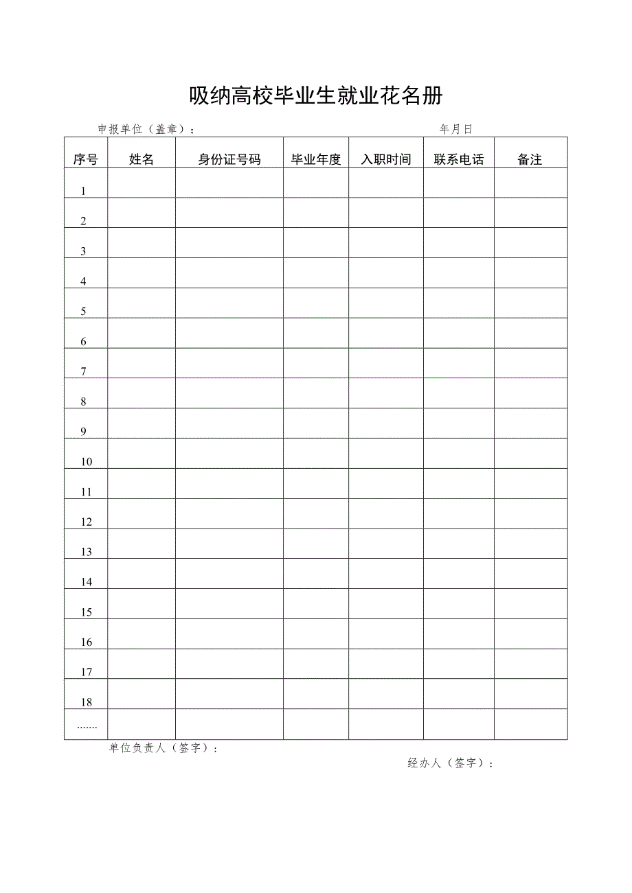 吸纳高校毕业生就业花名册.docx_第1页