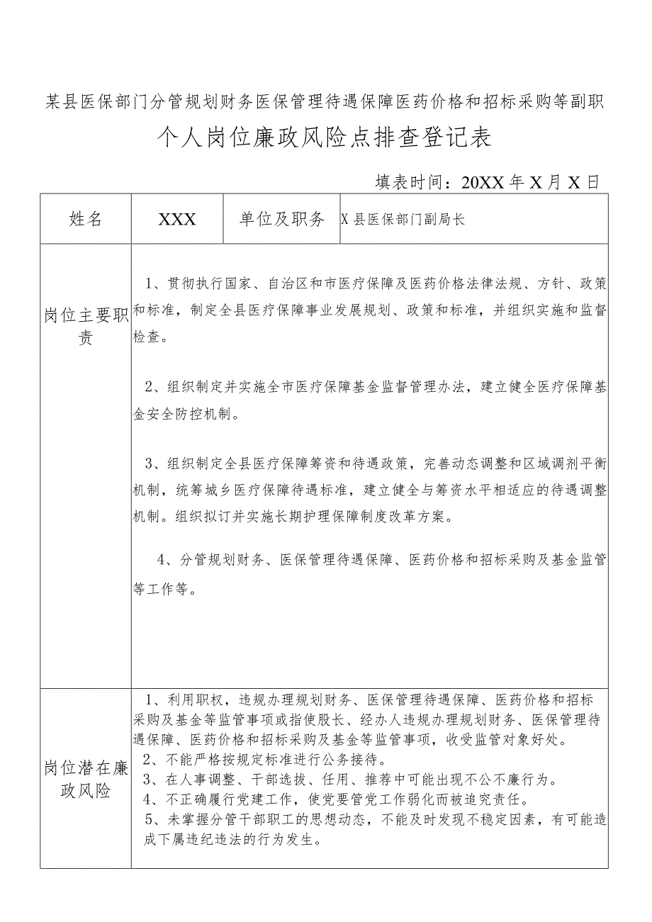 某县医保部门分管规划财务医保管理待遇保障医药价格和招标采购等副职个人岗位廉政风险点排查登记表.docx_第1页