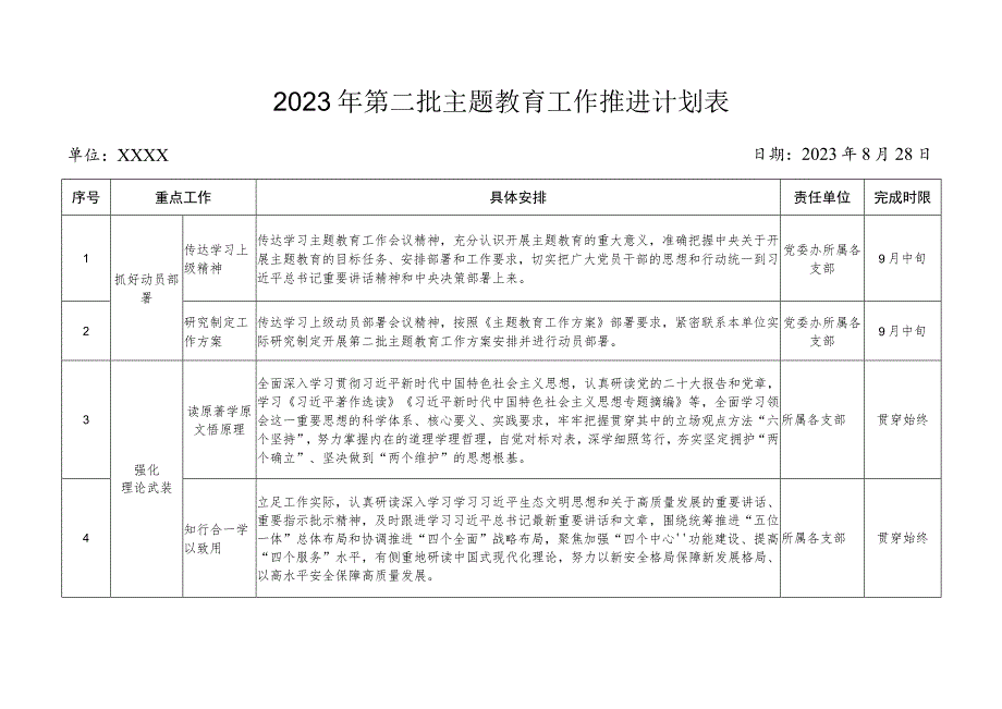 2023年第二批主题教育工作推进计划表.docx_第1页
