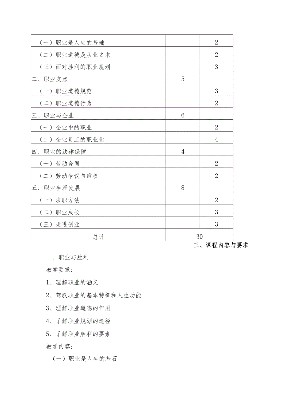 《德育职业道德与职业指导》课程教学大纲.docx_第2页