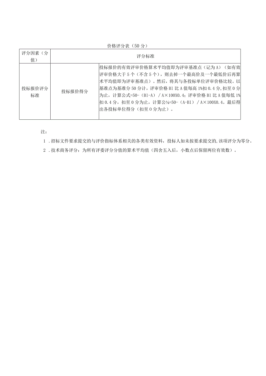 商务评分表.docx_第3页