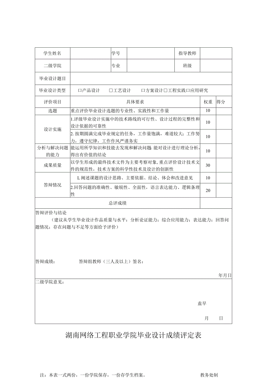 湖南网络工程职业学院毕业设计成绩评定表.docx_第1页