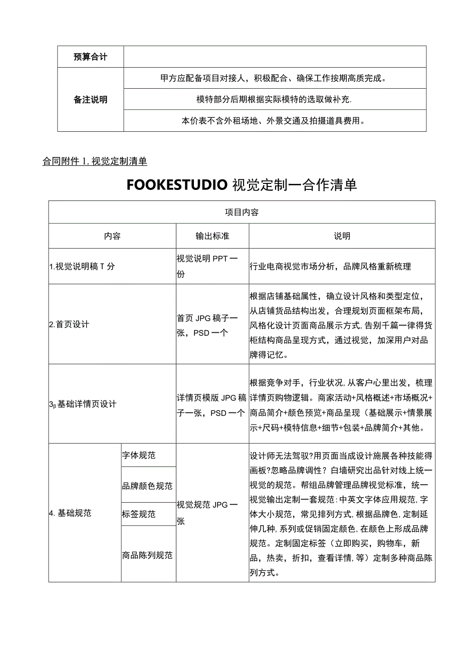 摄影报价单---精品模板.docx_第2页