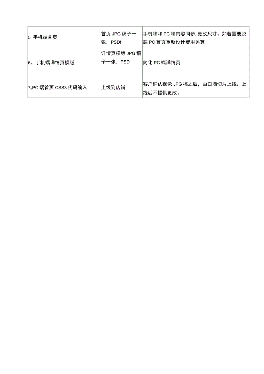 摄影报价单---精品模板.docx_第3页