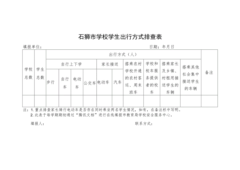 石狮市学校学生出行方式排查表填报单位日期年月日备注.docx_第1页