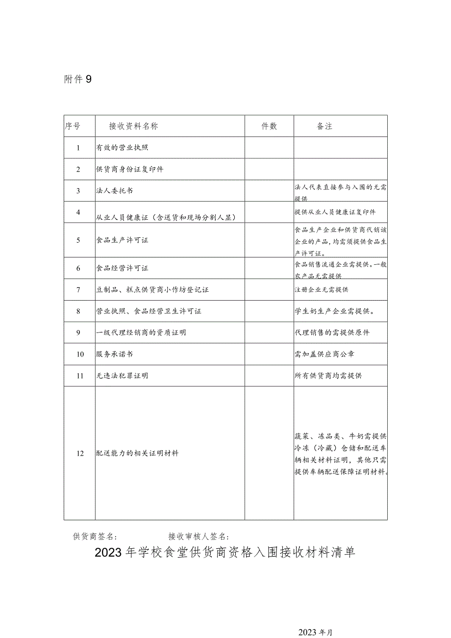 学校食堂供货资格入围接收材料清单.docx_第1页