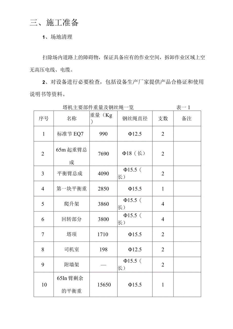 (中联TC6513-6)塔机-拆卸施工方案.docx_第3页