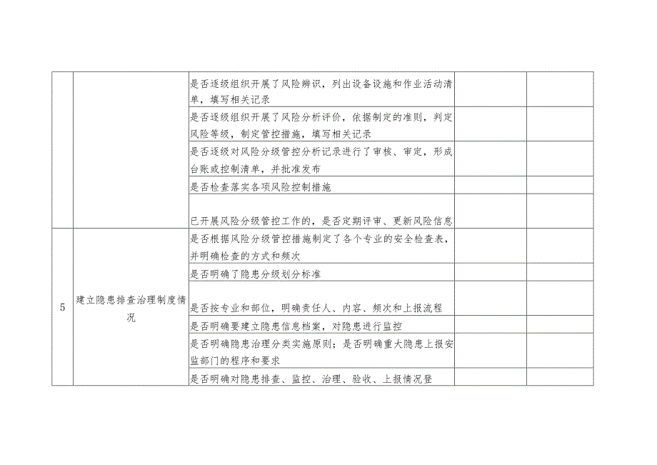 省级化工标杆企业两个体系建设调查表.docx_第2页